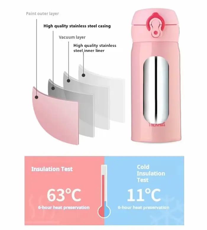 THERMOS – tasse sous vide Double couche en acier inoxydable, flacons isolés de prévention des fuites