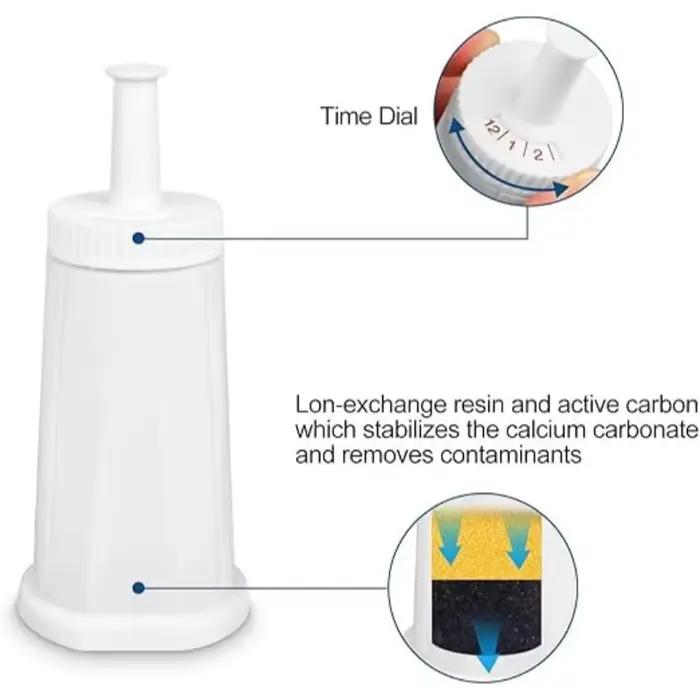 Filtre à eau Compatible pour Machine à café