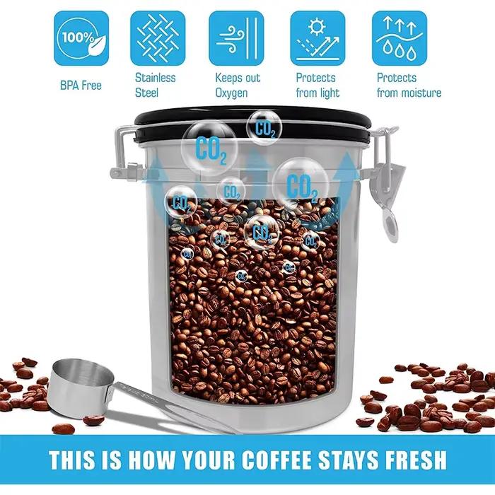 LMETJMA 1.8L cartouche de café