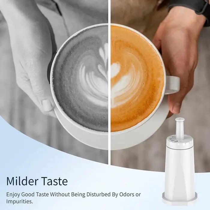 Filtre à eau à café pour Machine