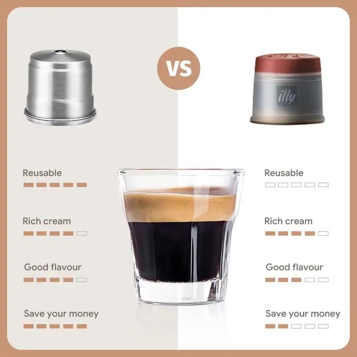 Capsules de café réutilisables en acier inoxydable