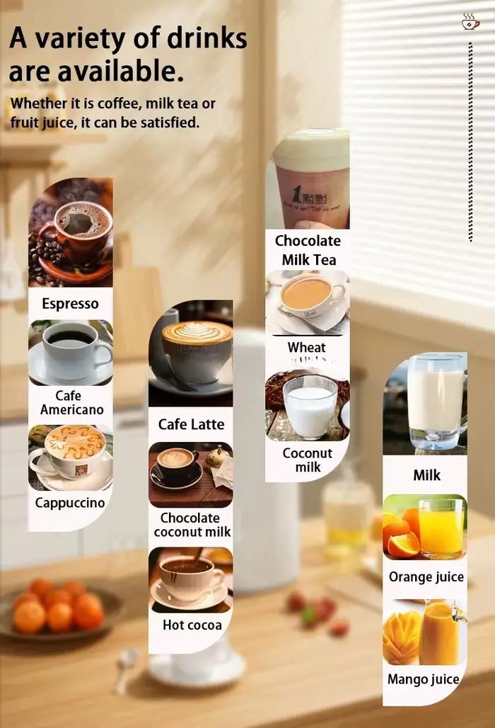 Distributeur de café automatique 2026 dernière génération