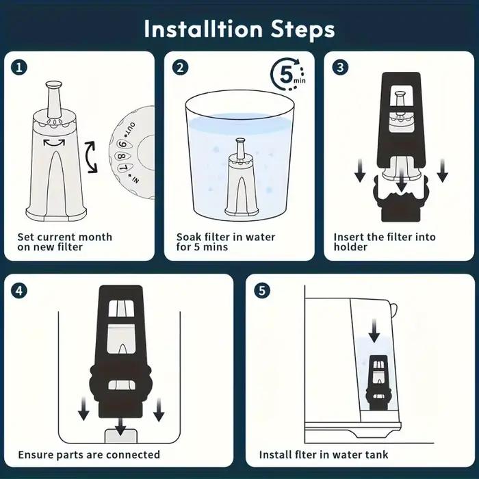Le filtre à eau pour machine à café est compatible avec les machines à expresso Breville Sage Oracle Touch