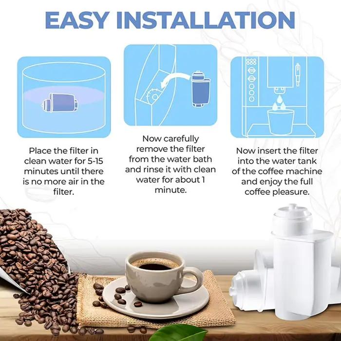 Filtre à eau douce pour machine à café
