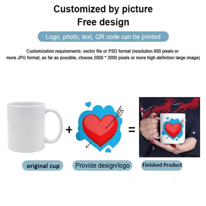 Tasse à café personnalisée avec nom