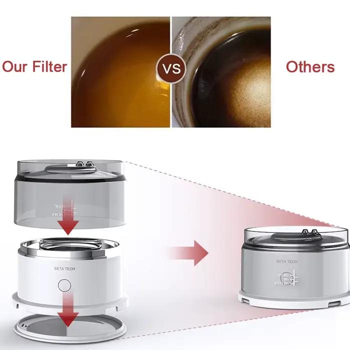 Mini cafetière main-PMurcia