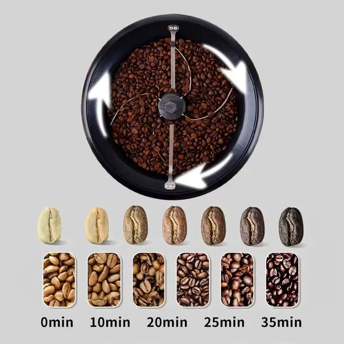 Torréfacteur Électrique de Grains de Café
