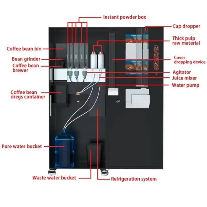 Distributeur automatique de café fraîchement moulu chaud/froid et de boissons au sirop de fruits – Machine