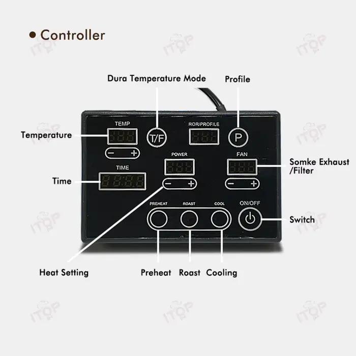 Torréfacteur à café ITOP V1 500g