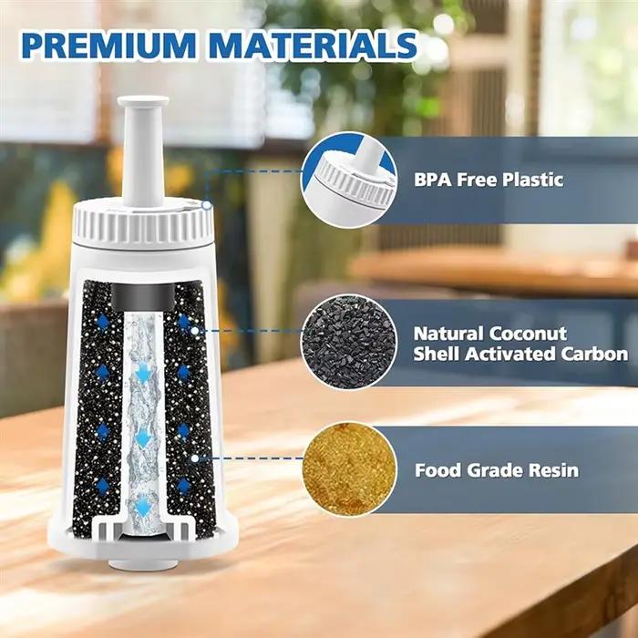 Pour Machine à café Sage SES 990/980/500/878/875/880/920/810