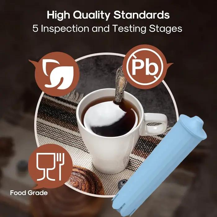 Filtre à eau de remplacement pour machine à café