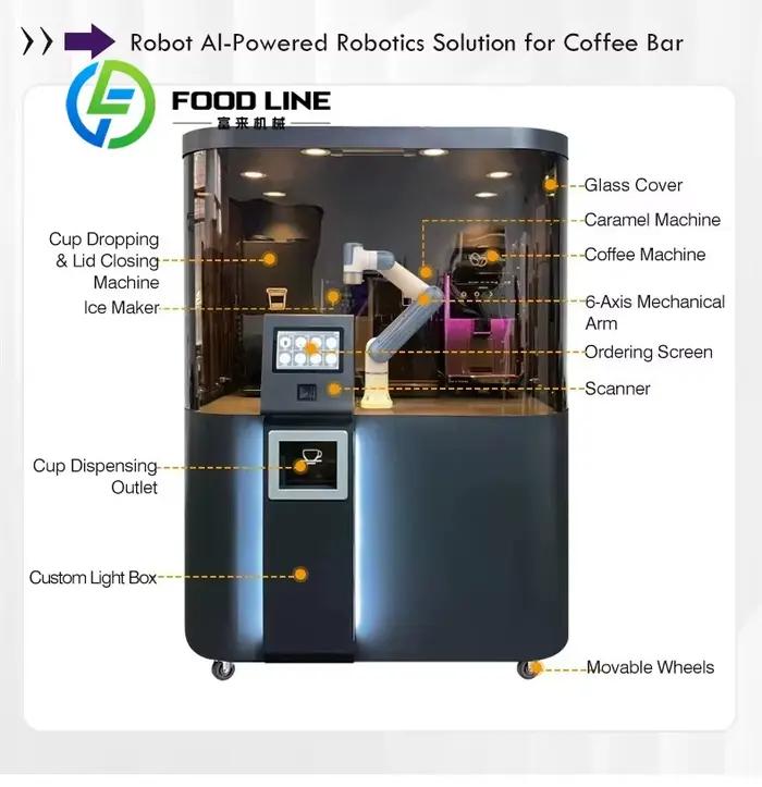 Machine à café robotisée intelligente et automatisée personnalisable