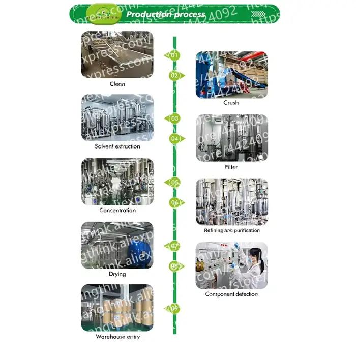 Approvisionnement direct usine : Matières premières personnalisées à l'échelle mondiale pour la production en gros de poudre d'extrait de Damiana NO.0506 30:1