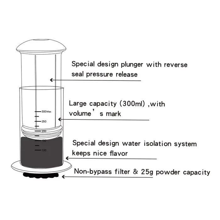 300ml cafetière expresso Portable presse française Barista outils