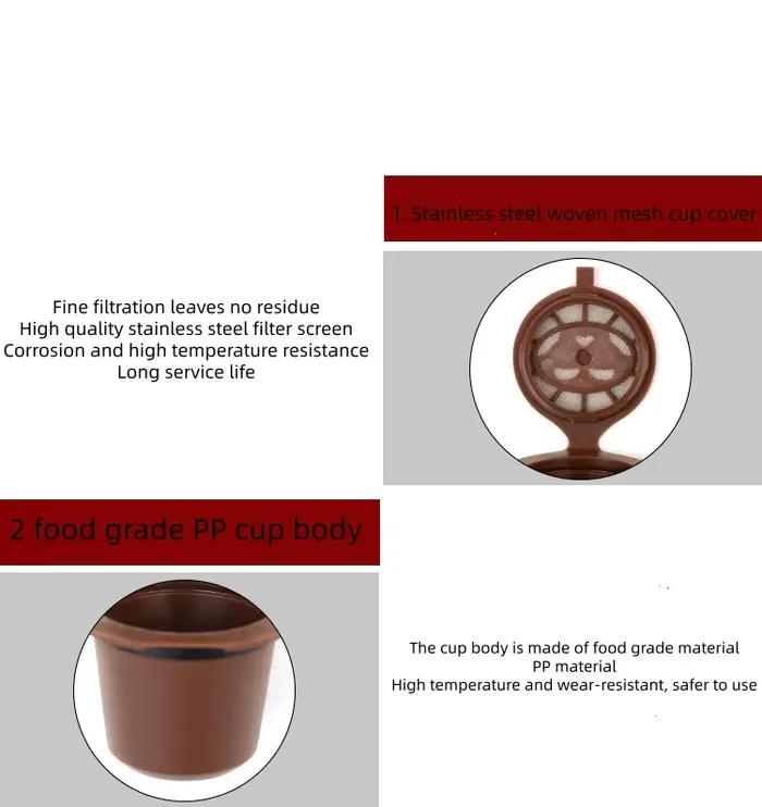 Capsules de café Nespresso rechargeables et réutilisables