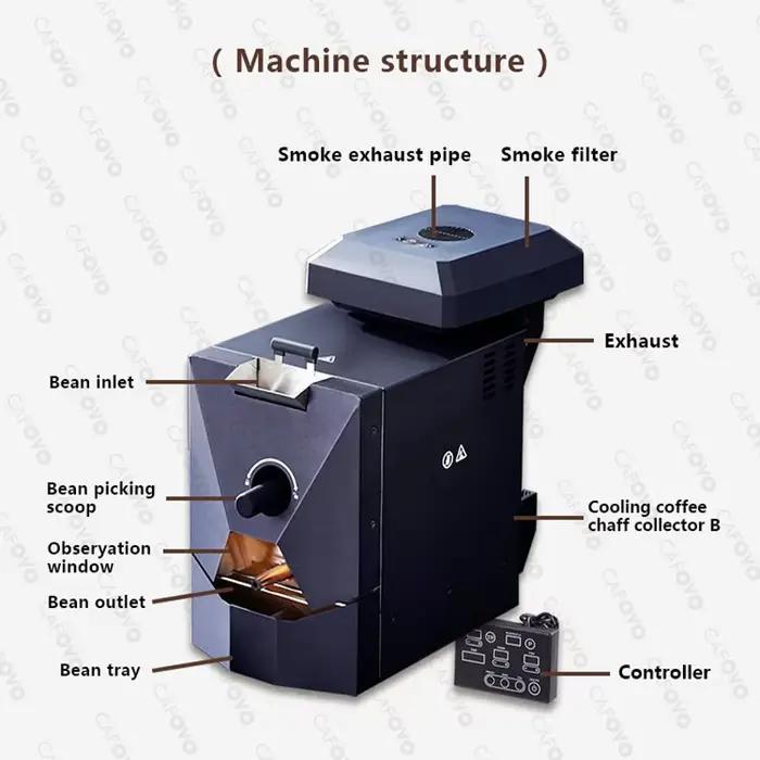 Torréfacteur à café électrique CAFOVO RE-1 avec un nouvel écran de contrôle